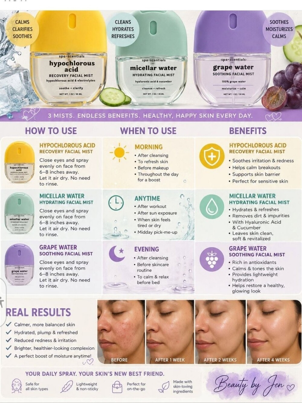 Set Of 3 Facial Spray Mist Micellar Water Grape And hypochlorous Acid Spa - Picture 5 of 5